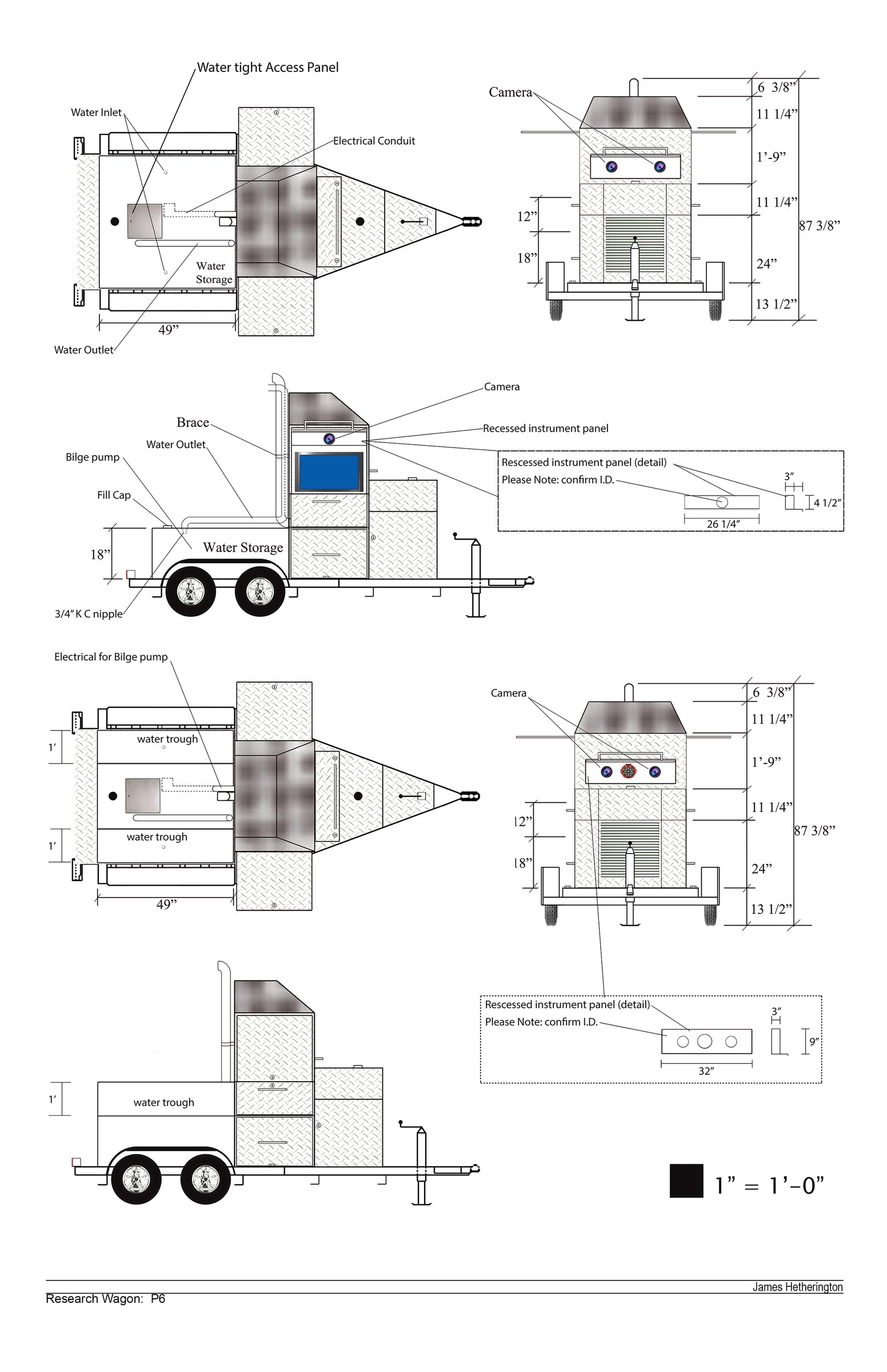 Research Wagon — doc p.6